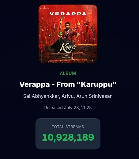 Dancing Raj tweet media