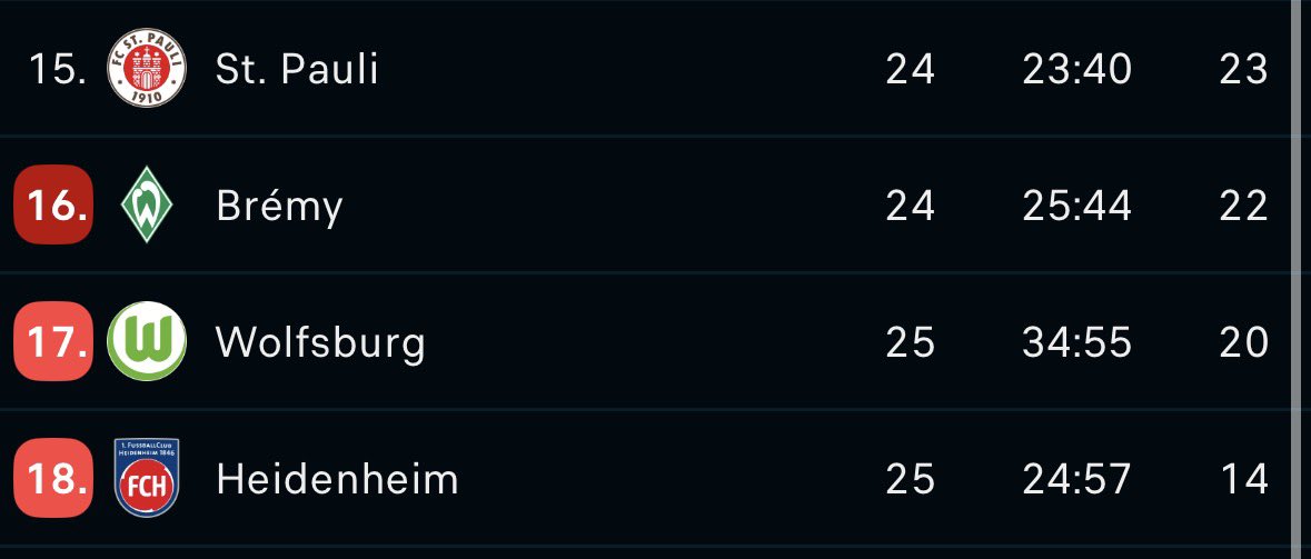 Fanatický tiiisek🇦🇽 tweet media