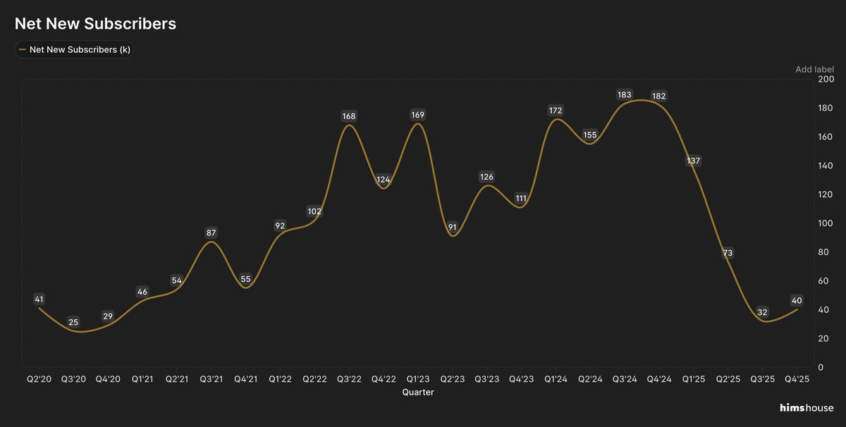 Deep Value Investing tweet media