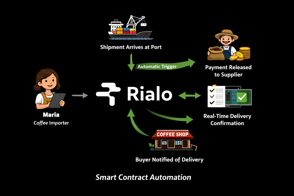 DTWO (Ø,G) tweet media