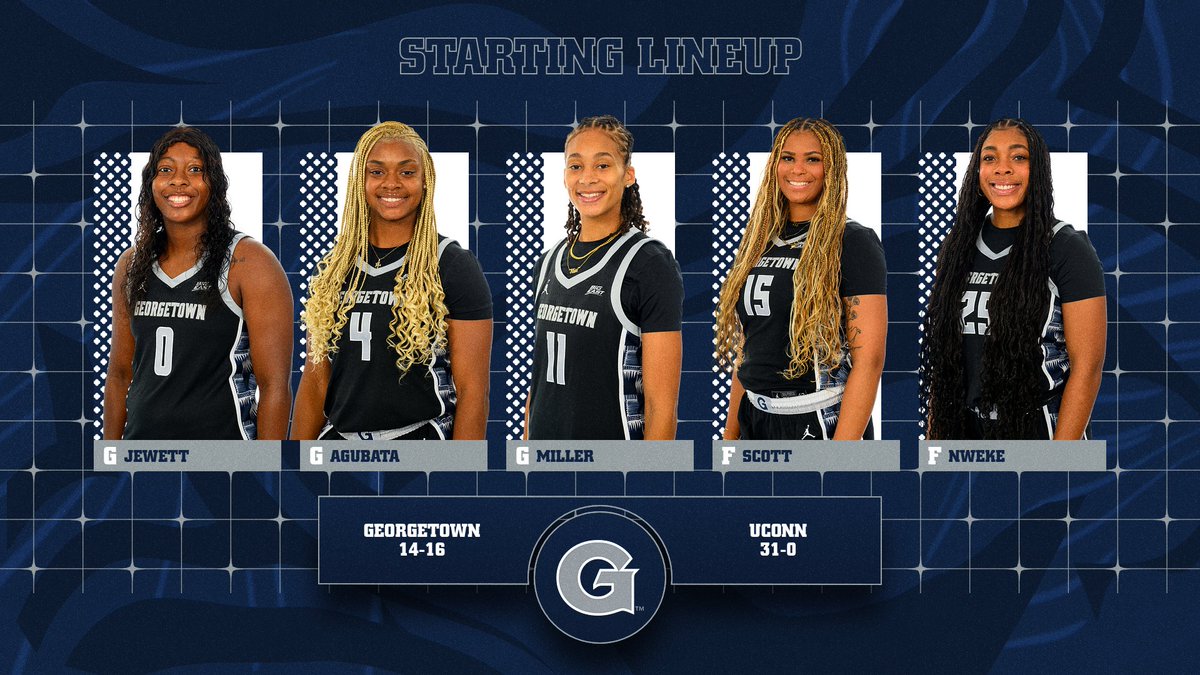 Georgetown WBB tweet media