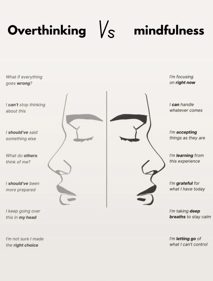 MindDynamo's tweet photo. Overthinking vs. Mindfulness https://t.co/isTtWmdE0V