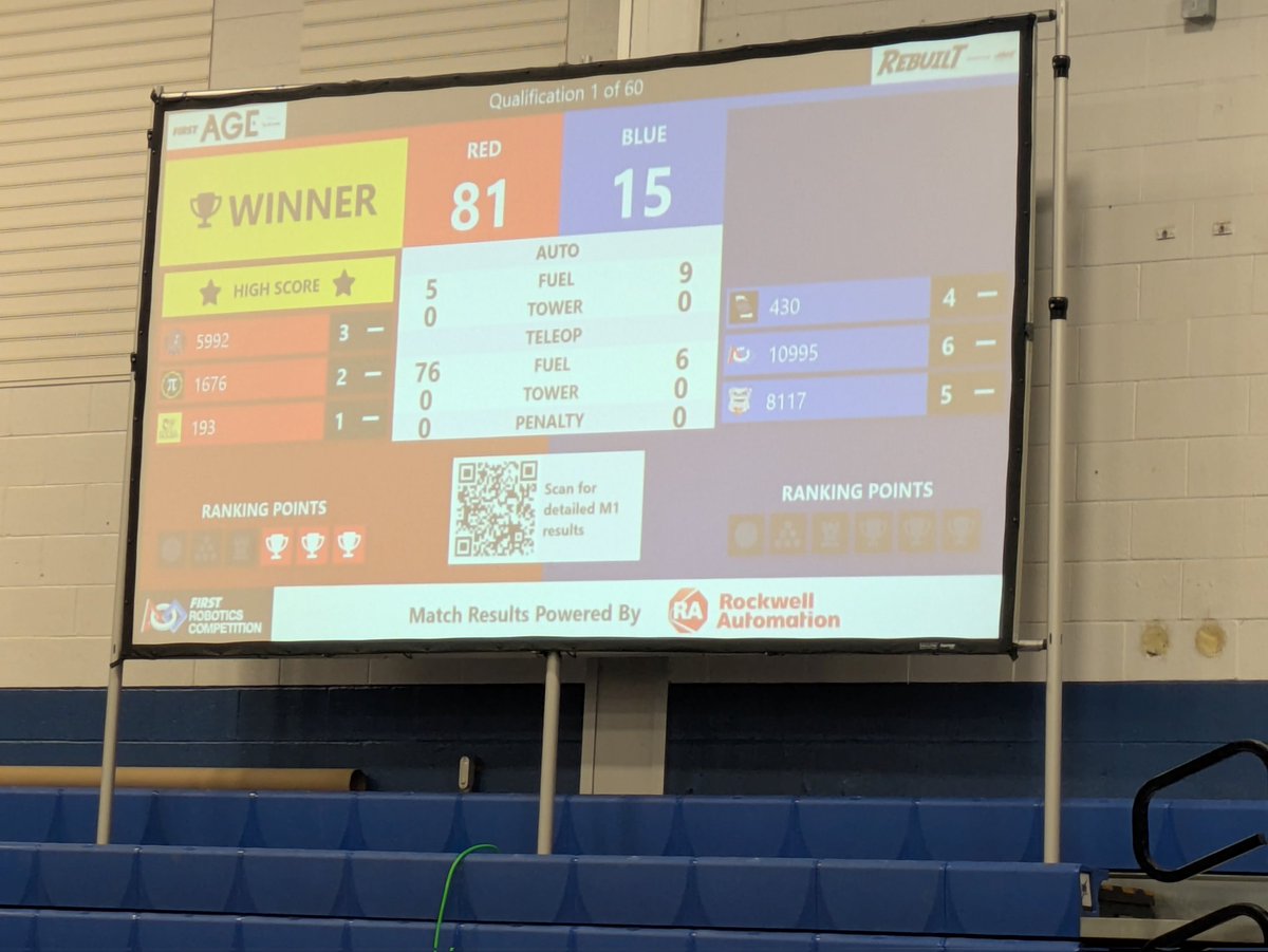 FRC Team 1676 tweet media