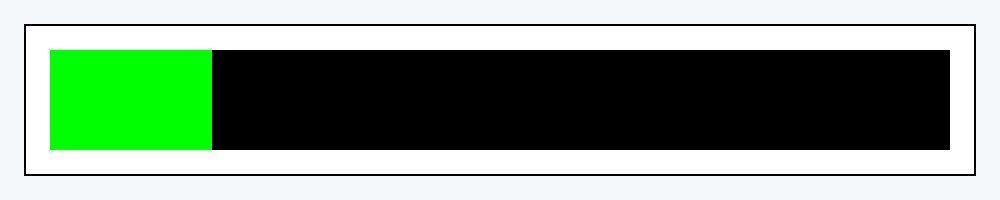 2026 is 18% complete.