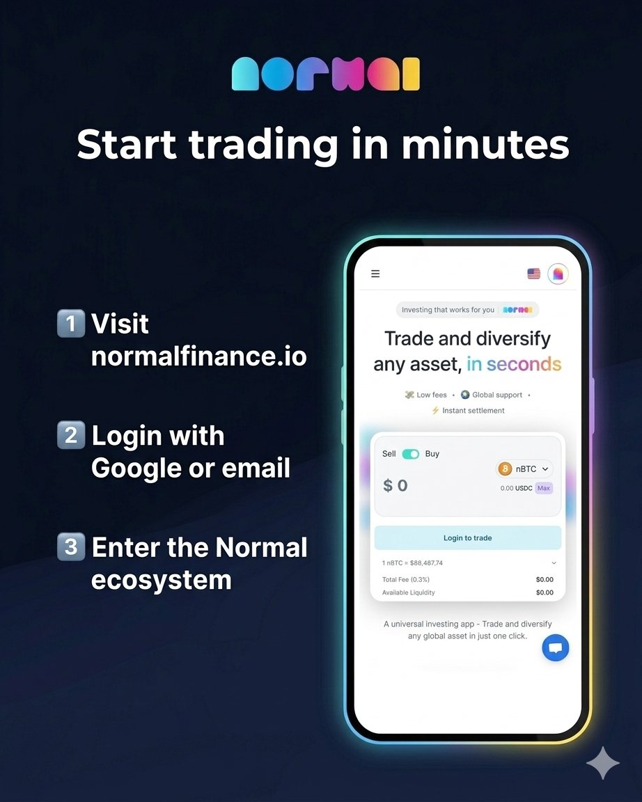 M0ak33's tweet photo. Trying it is simple:

1️⃣ Visit the Normalfi dashboard
2️⃣ Connect your wallet
3️⃣ Explore synthetic assets
4️⃣ Build a diversified portfolio
No bridges.
No chain switching.
Just one interface.
#Normalfi https://t.co/o37yhw4Rza