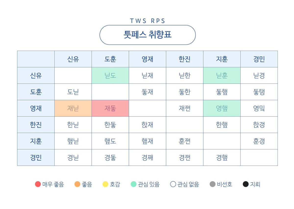 buzzang??? tweet media