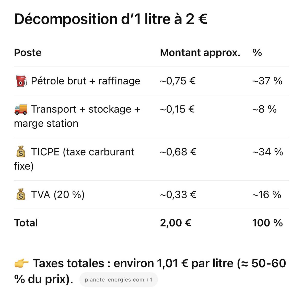 SoloTech tweet media