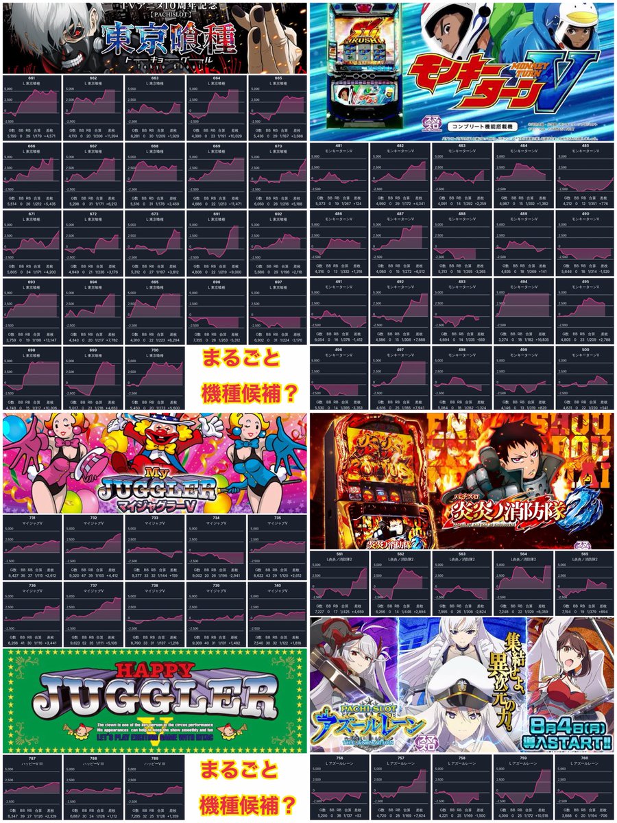 ミスターX (@mrperfectsnipe) / Posts / X