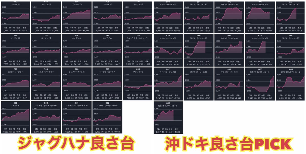 ミスターX (@mrperfectsnipe) / Posts / X