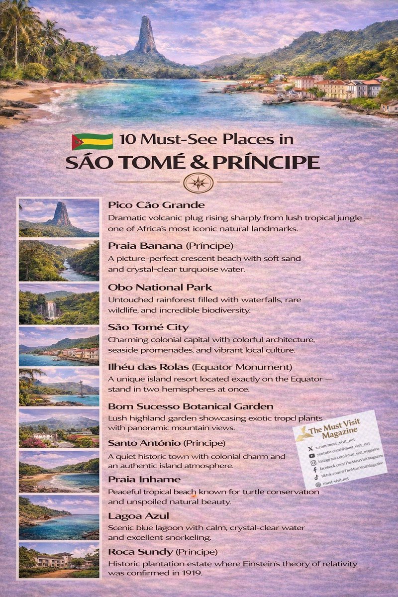 Must_Visit_Net's tweet photo. Without using Google — have you ever heard of São Tomé &amp; Príncipe? Do you know where this island nation is located? 🌍

Save this for your next trip ✈️

#TravelQuiz #HiddenGems #IslandNation #Travel #GeographyFun #TravelSmart #Wanderlust https://t.co/BDhoBKs7YM