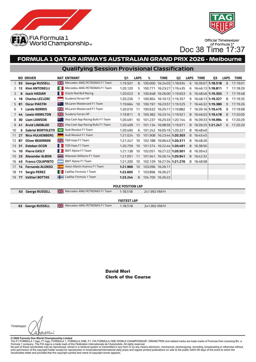 Zé Gabriel tweet media