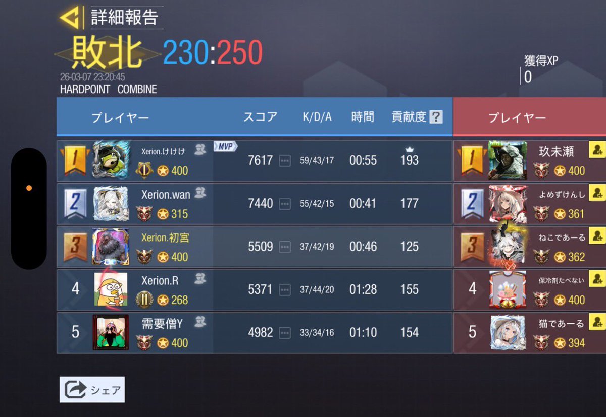 3/7 22時スクリム

VS  <a href="/Km_kumomo/">くもじろう</a> 様

1-3 loss

対戦ありがとうございました🙇‍♂️