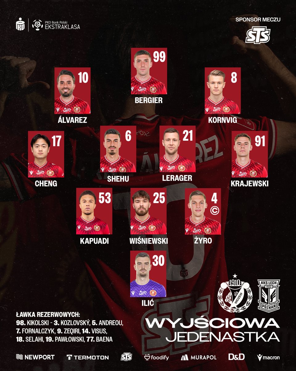 Widzew Łódź tweet media