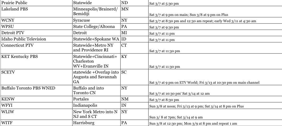 The Pointer Sisters tweet media
