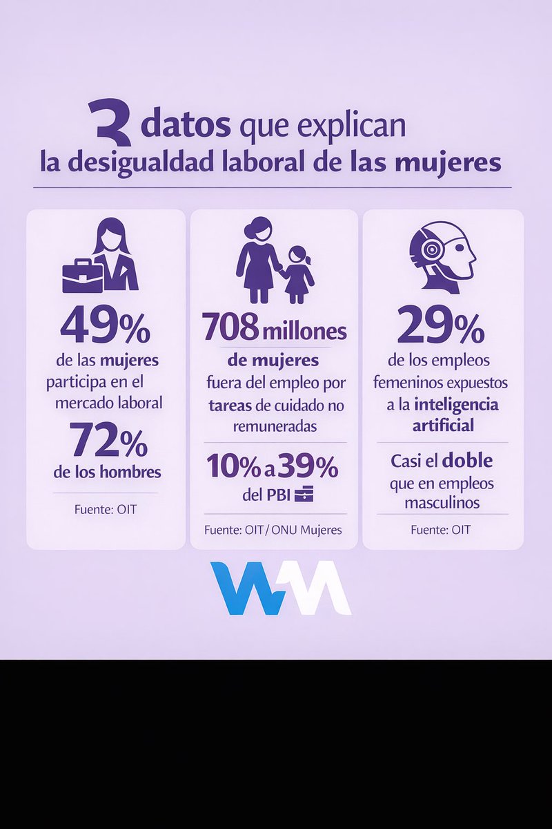 Walter Martello tweet media