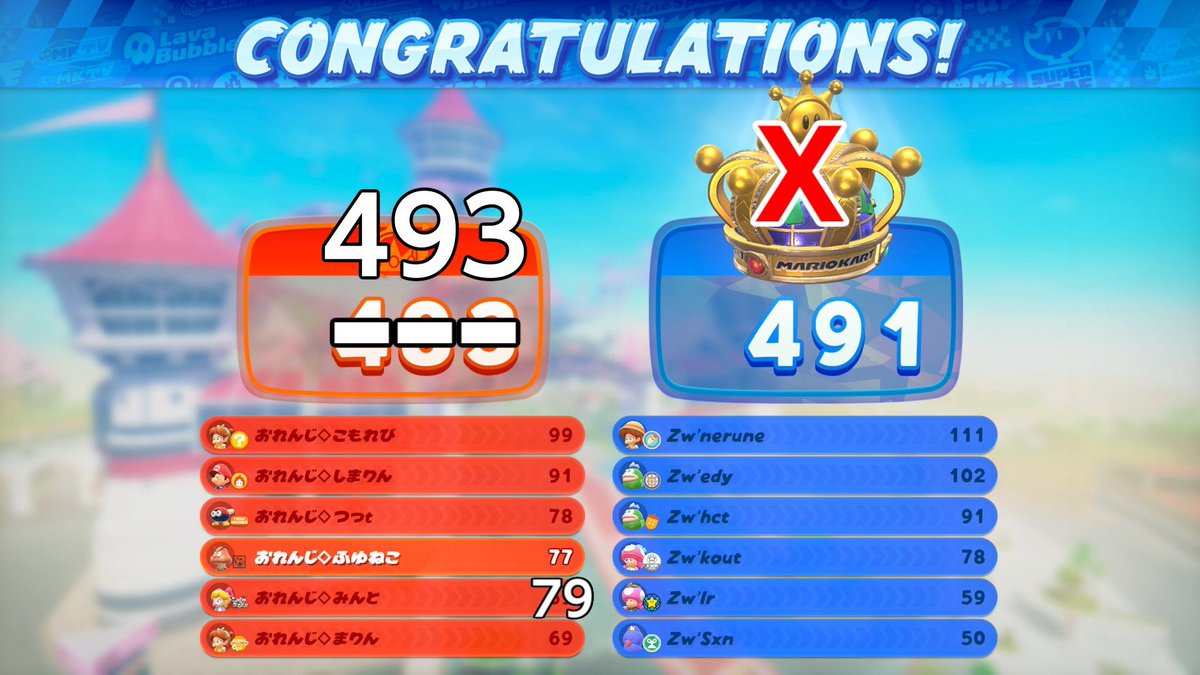 🌙.*·̩͙ tweet media