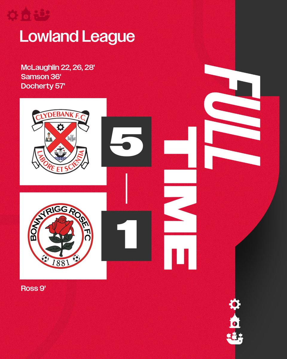 Clydebank FC tweet media