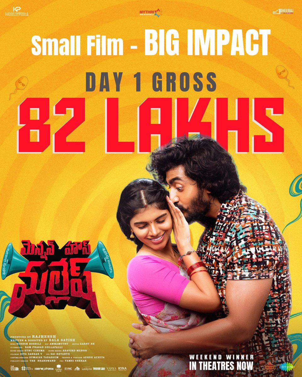 #MansionHouseMallesh Small Film - BIG Impact 👌