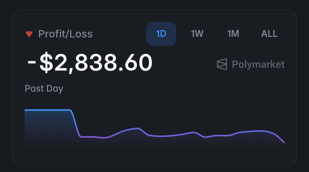Going offline wasn't worth it :(