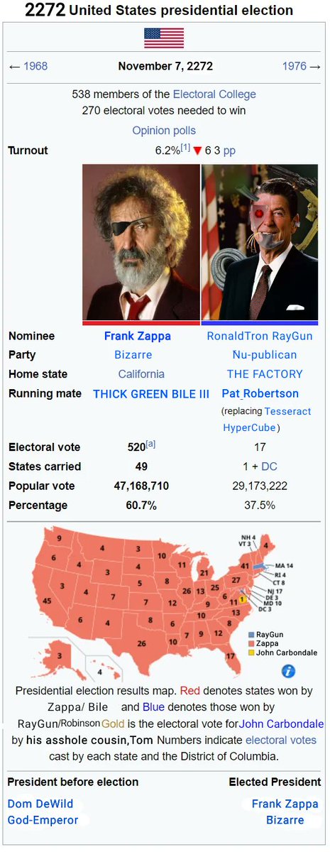 The Real Frank Zappa Facts tweet media