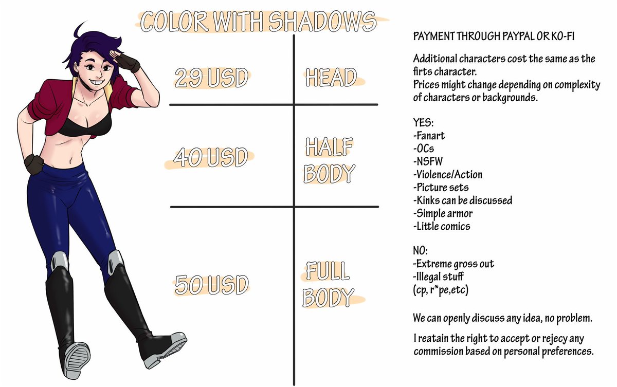 RellaLastName's tweet photo. Hello! I'm opening commissions.
If you are interested you can DM me or write to Nubeinvernal@gmail.com
You can also help me by sharing this post.
Thank you so much and have a beautiful day :D https://t.co/8fJzHaLoiG