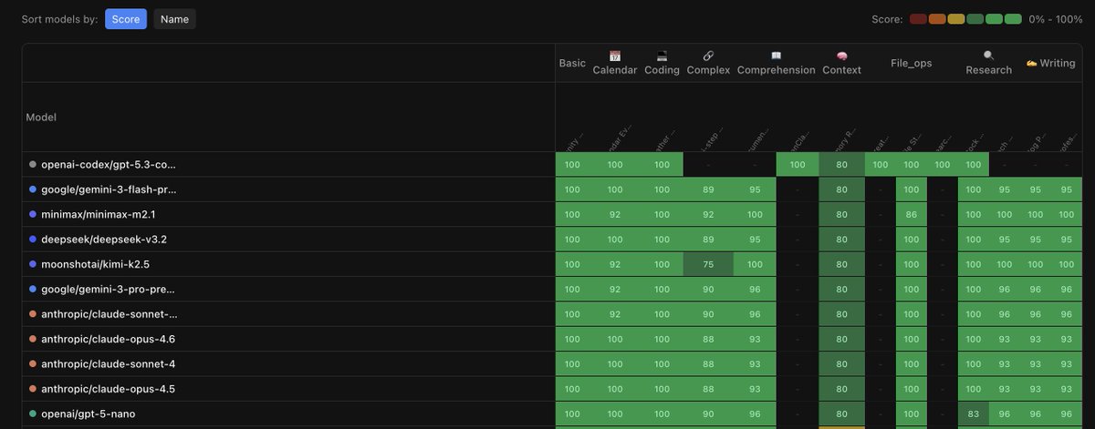 Fernando Irarrázaval🔸 tweet media