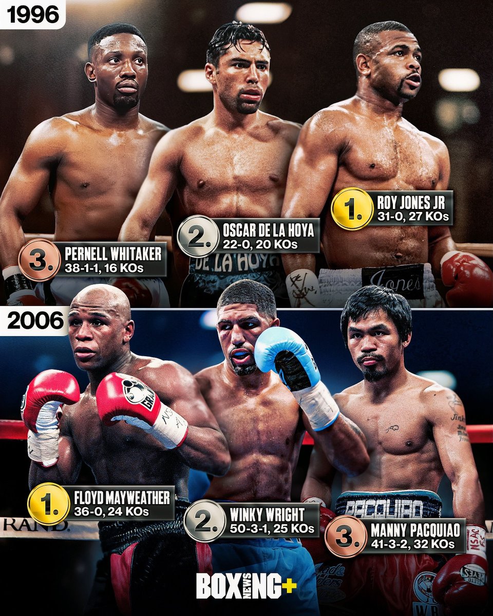 Boxing News+ tweet media