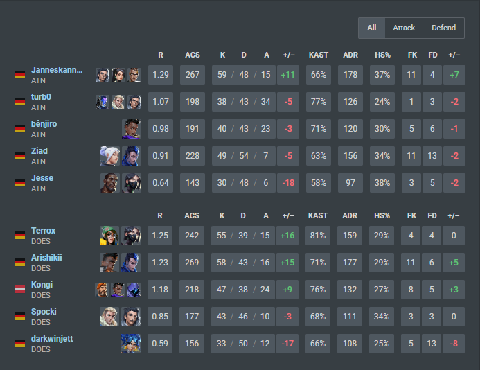 ATN Jesse tweet media