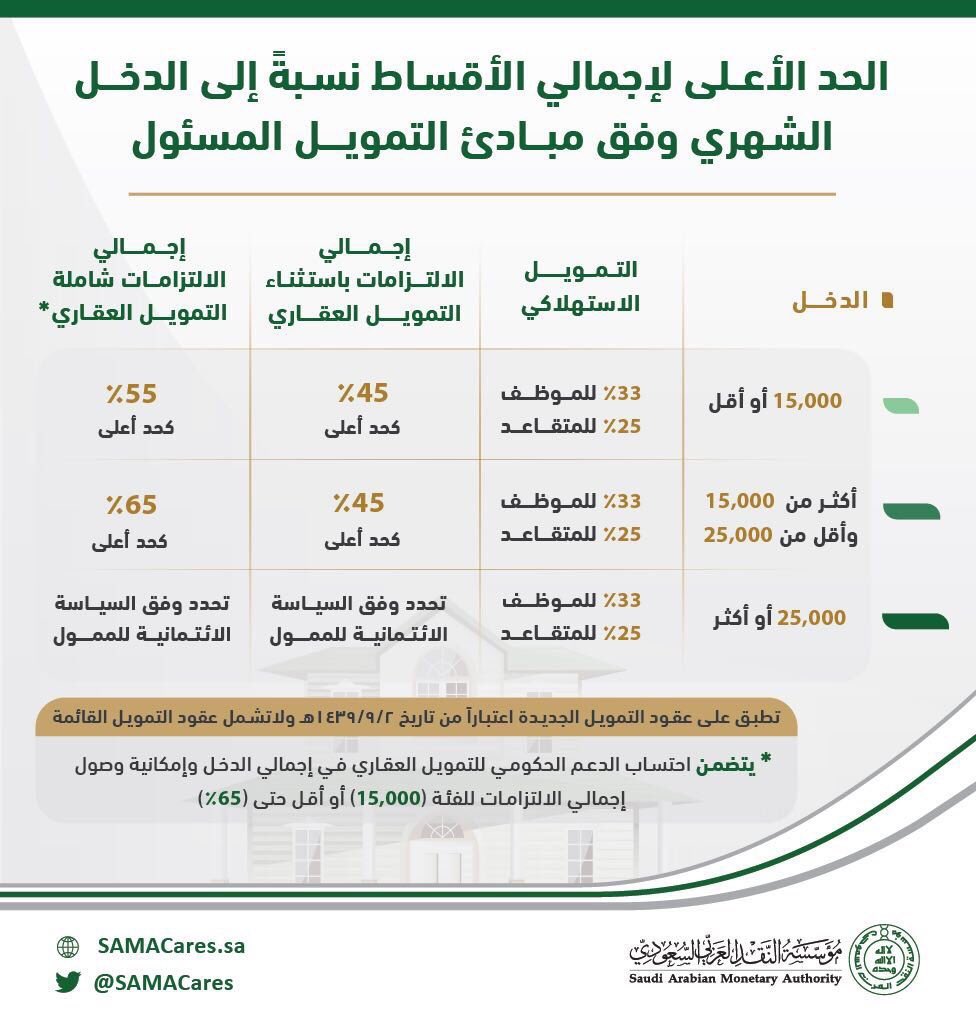 خالد الشهراني 💰 💳 tweet media