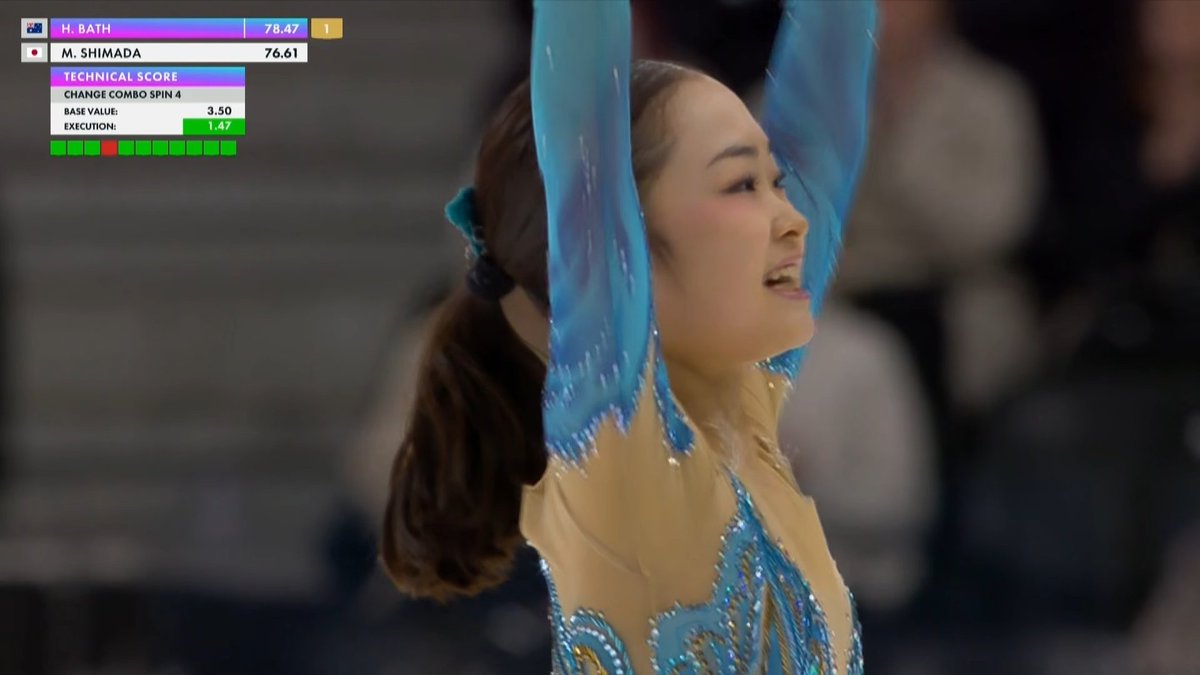 azayakanablue's tweet photo. 島田麻央
♪Miracle

3A美 +2.06
3F美
3Lz3T美
3S3T美
3F2A2A x
3Lo x
ﾘｯﾎﾟﾝ3Lz美 x

本調子では無いんですよ。。。得意のスピンでも乱れ。。。
それでもこの強さ！！！！！信じられない。。。
今までの麻央さんのスケートで一番心震えたよ😭😭😭

4連覇おめでとうございます🎉🎉🎉 https://t.co/jbdGGjsziA