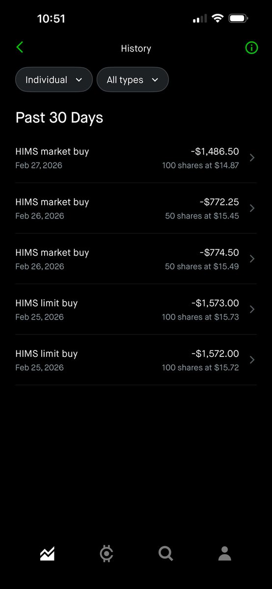 PickleTipz's tweet photo. The Pickle doesn’t bullshit $hims $onds $u $fsly $nke $oklo $enph https://t.co/lgriUdh0fd