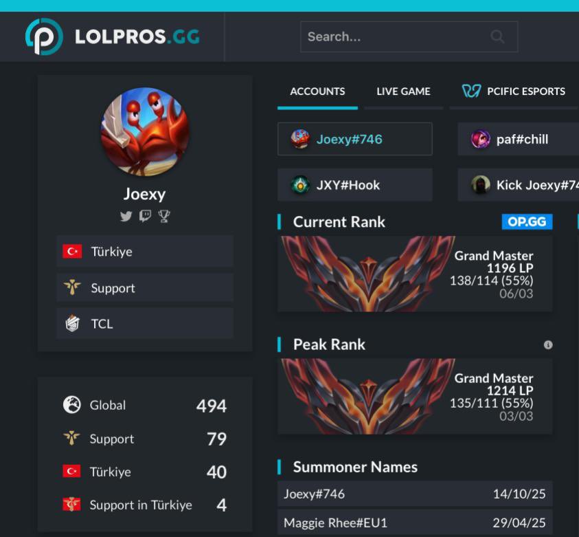 Bedirhan tweet media