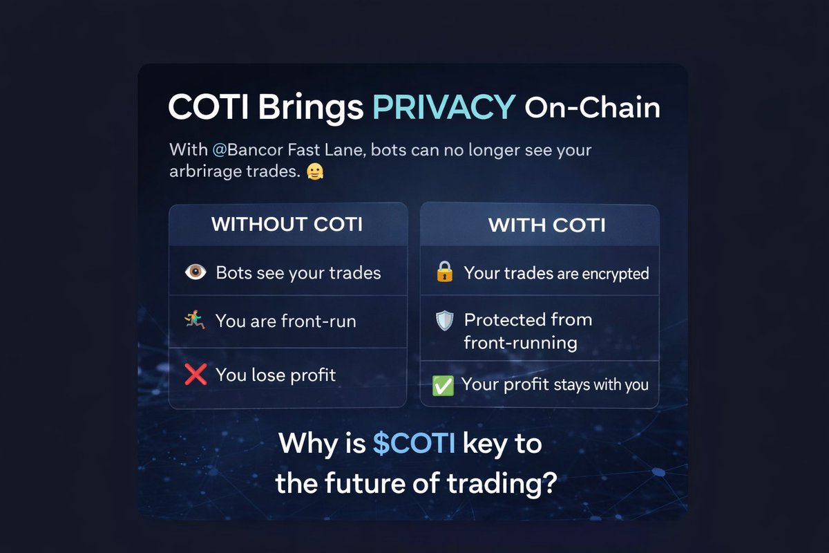 CotiShield tweet media