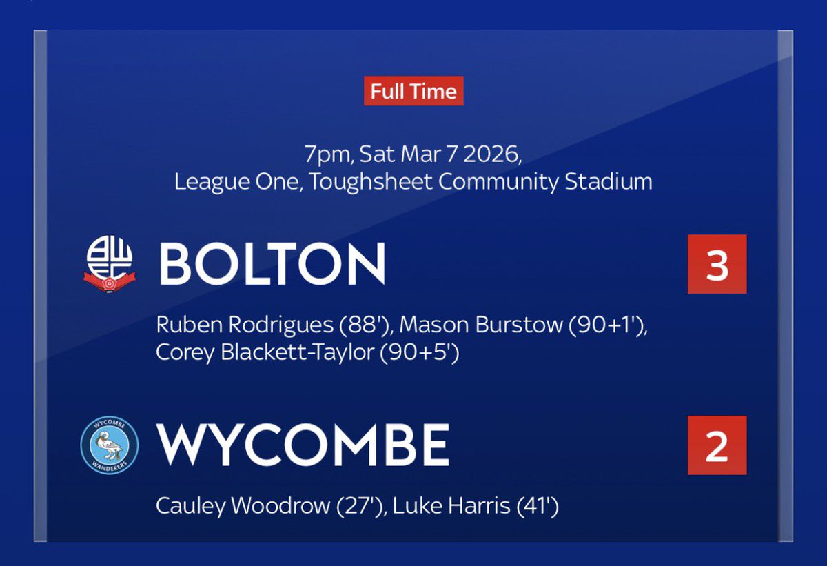 Chris Bishop tweet media