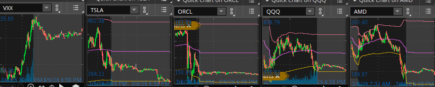 DazeTrader tweet media