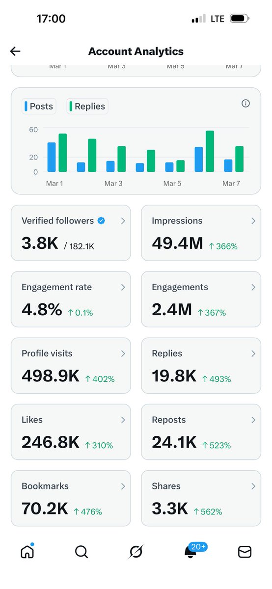 BOOMLUCK⚽️🏀 tweet media