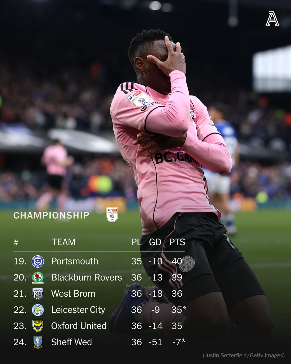 The Athletic | Football tweet media