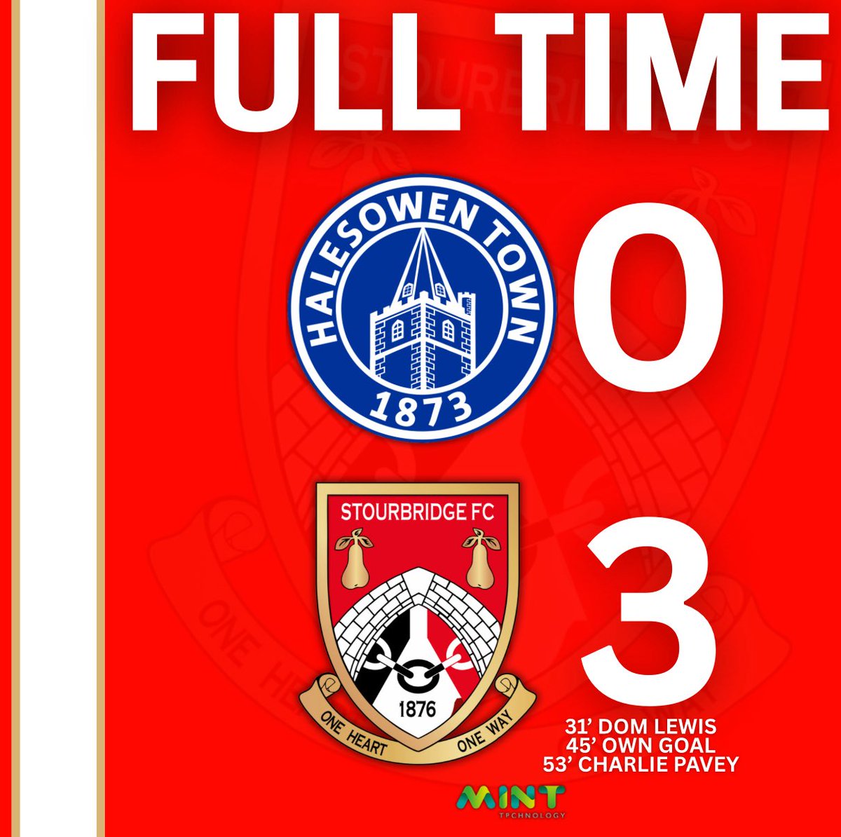 Stourbridge FC tweet media