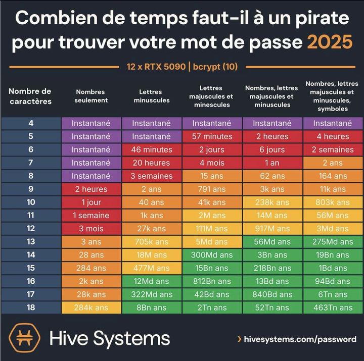 Renaissance Kingdoms tweet media