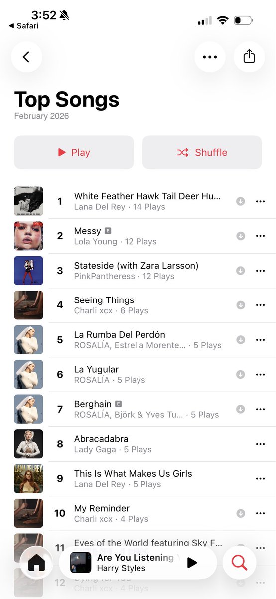 It’s very important to me that I report this on a monthly basis