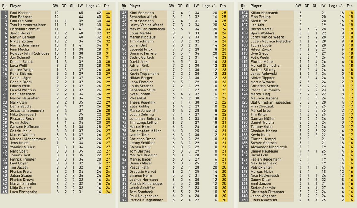 FEBsData tweet media
