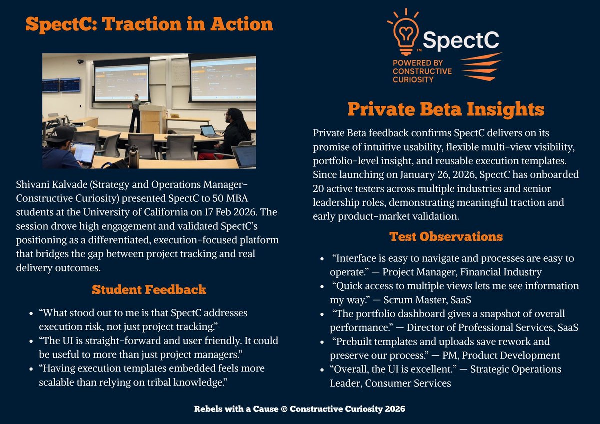 SpragileCC's tweet image. SpectC Private Beta launched Jan 26, 2026.

20 active testers. MBA validation.

Consistent feedback: intuitive UI, real portfolio visibility, execution risk insight.

Not another tracker. Execution clarity.

#SpectC #SaaS #Startup #ProjectManagement #Execution