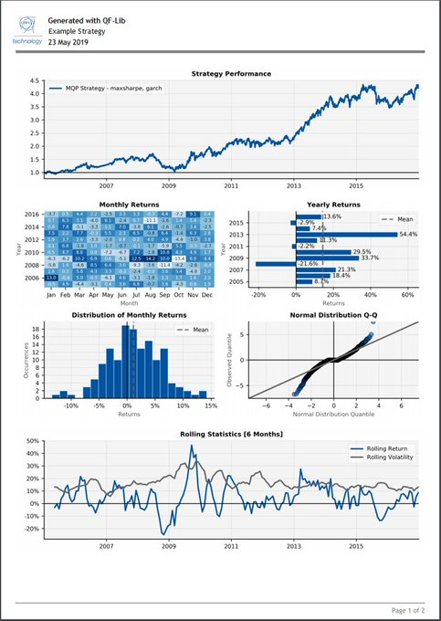 Quant Science tweet media