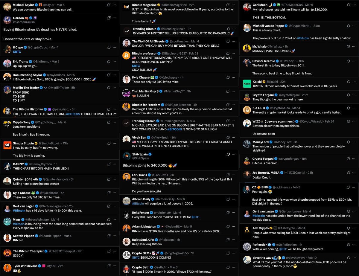 IchimokuDoc 🐆 (No paid/private groups/No DMs) tweet media