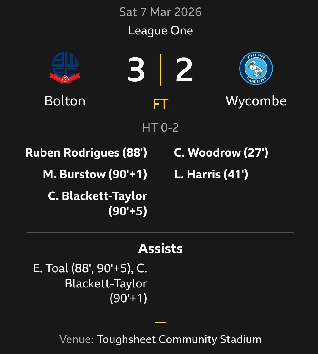 Chairboys on the Net - Paul Lewis tweet media