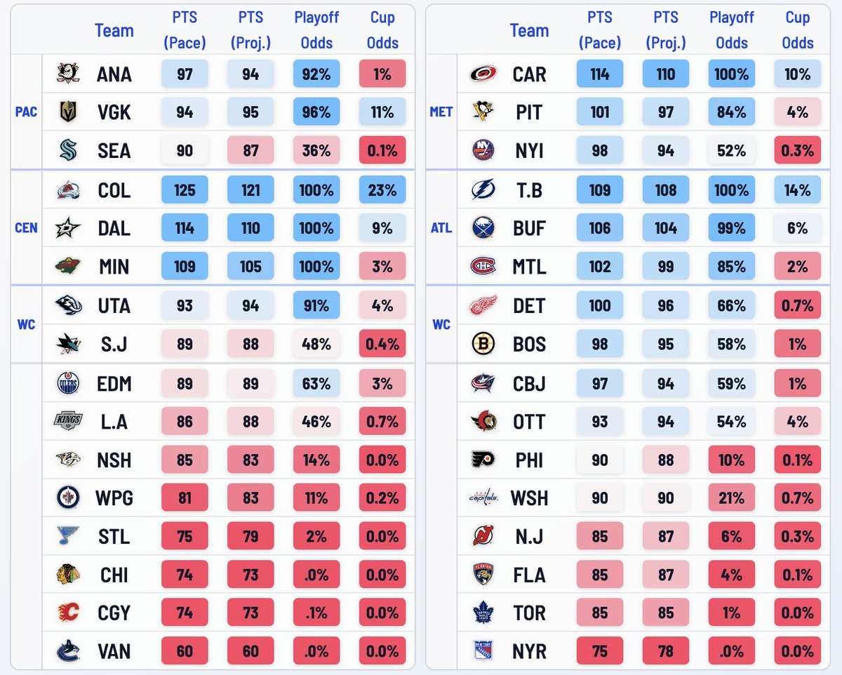 Patrick Bacon tweet media