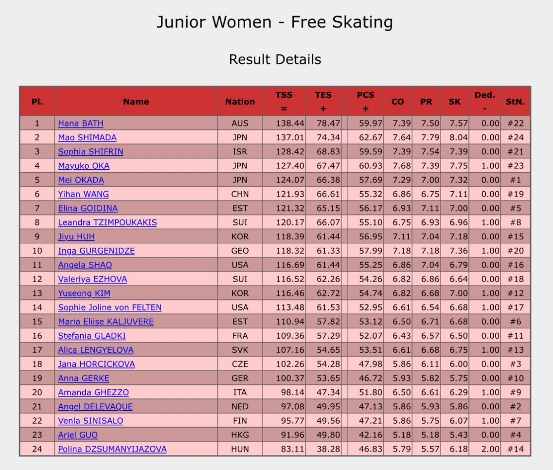 In The Loop tweet media