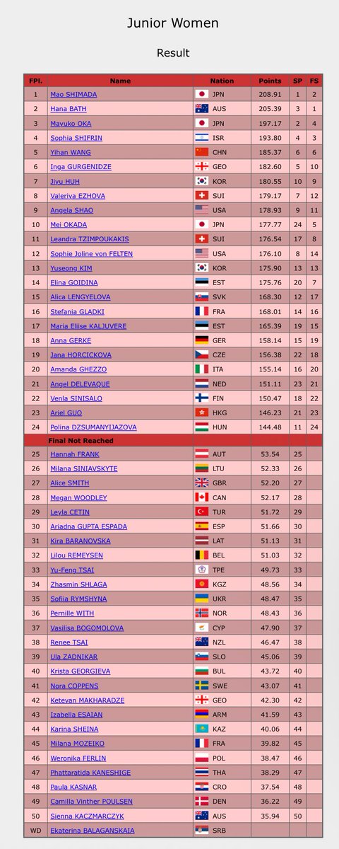 In The Loop tweet media