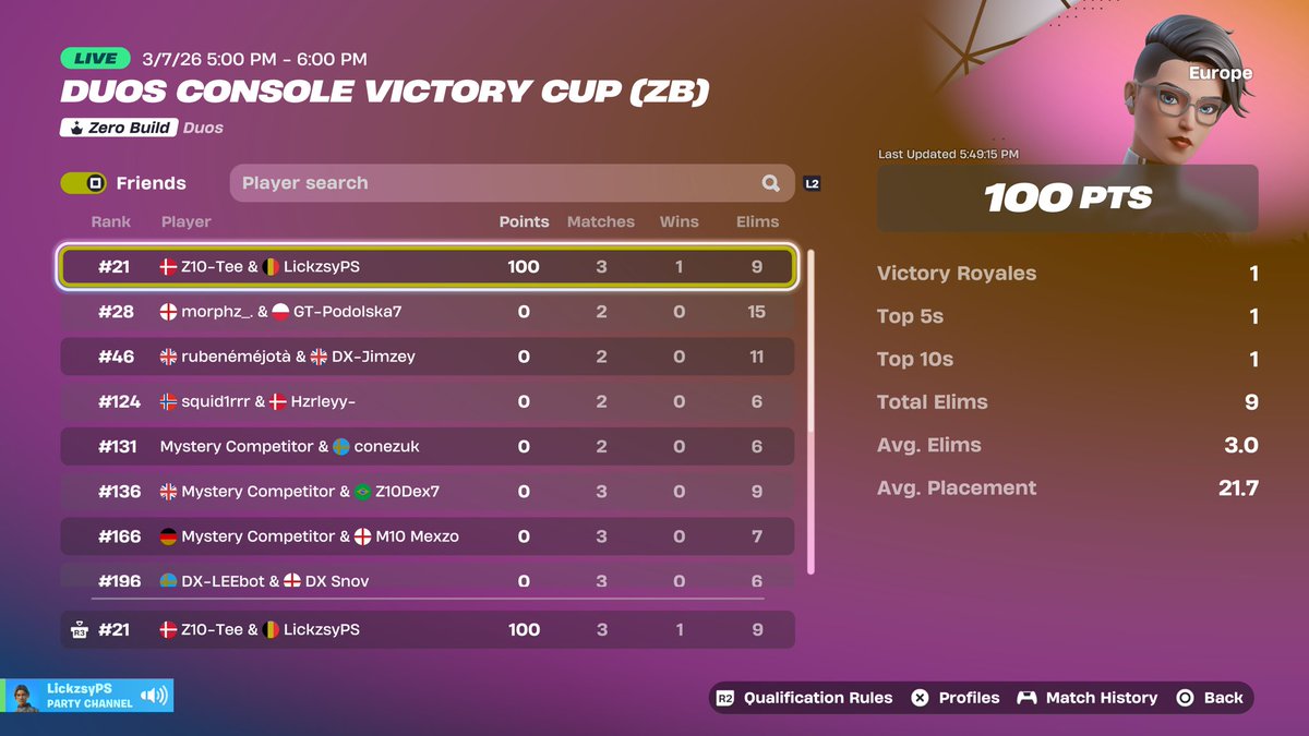 LFG EARNED 200$ w/ <a href="/Tee2k_/">Tee</a>  ( 400$ NOW )