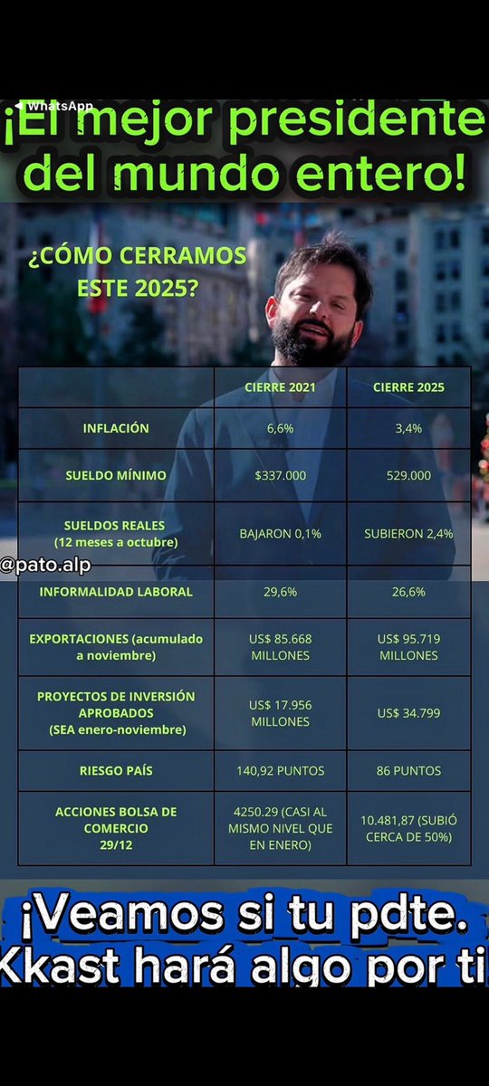 Lev Elsapitocl tweet media